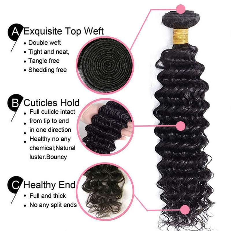 Deep Wave Lace Closure With Bundles