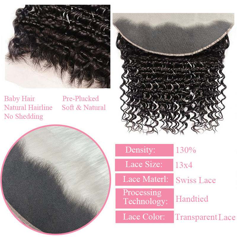 Deep Wave Lace Closure With Bundles